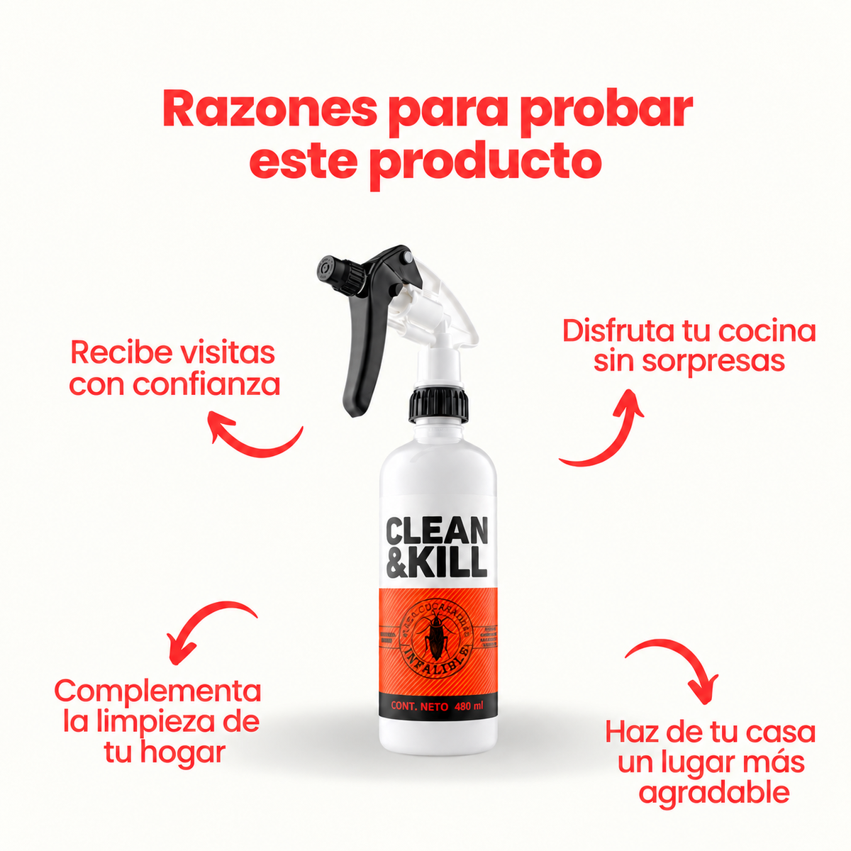 MATA CUCARACHAS INFALIBLE 1L