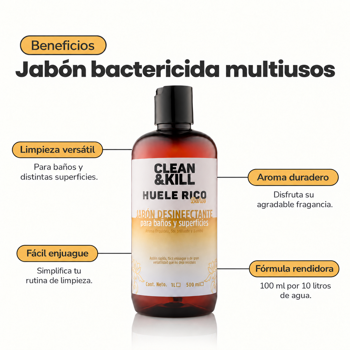 BAÑOS Y SUPERFICIES HUELE RICO 1L